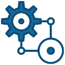 Link process performance to business outcomes