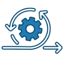 Agility for market responsiveness