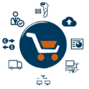 Effective inventory management