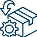 Managing Backlog of Orders